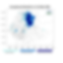 Exceptional Rainfall