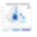 Exceptional Rainfall