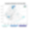 Exceptional Rainfall