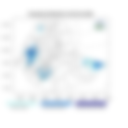 Exceptional Rainfall