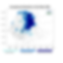 Exceptional Rainfall