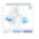 Exceptional Rainfall