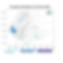 Exceptional Rainfall