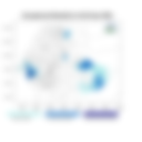 Exceptional Rainfall