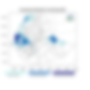 Exceptional Rainfall