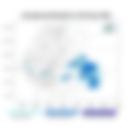 Exceptional Rainfall