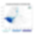 Exceptional Rainfall