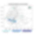 Exceptional Rainfall