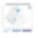 Exceptional Rainfall