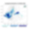 Exceptional Rainfall