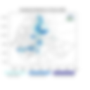 Exceptional Rainfall