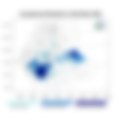 Exceptional Rainfall