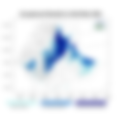 Exceptional Rainfall