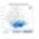 Exceptional Rainfall