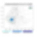 Exceptional Rainfall