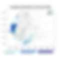 Exceptional Rainfall