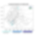 Exceptional Rainfall