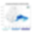 Exceptional Rainfall