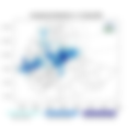 Exceptional Rainfall