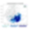 Exceptional Rainfall