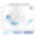 Exceptional Rainfall