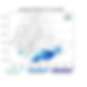 Exceptional Rainfall