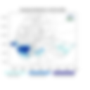 Exceptional Rainfall