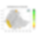 Total Rainfall