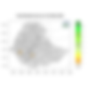 Total Rainfall