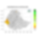 Total Rainfall