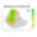 Daily Rainfall, Exceptional rainfall and Temperature Forecast for 02-04 Sep, 2026