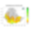 Total Rainfall