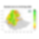 Daily Rainfall, Exceptional rainfall and Temperature Forecast for Sep 04 - 06, 2026