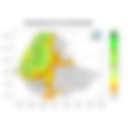 Total Rainfall