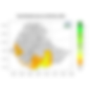 Total Rainfall