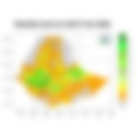 Total Rainfall
