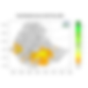 Total Rainfall