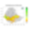 Total Rainfall