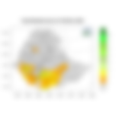Total Rainfall