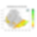Total Rainfall