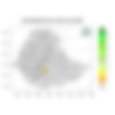 Total Rainfall