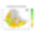 Total Rainfall