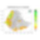 Total Rainfall