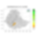 Total Rainfall