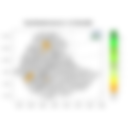Total Rainfall