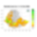 Total Rainfall