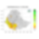 Total Rainfall