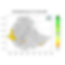 Total Rainfall