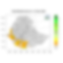 Total Rainfall