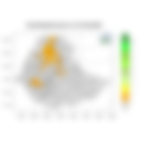 Total Rainfall